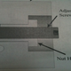 Illustration for article titled This Evening: Designs For An XY Planar Stage With The Precision Of Dong